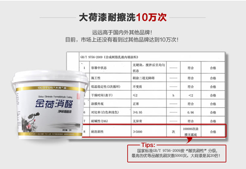 如何让墙面不发霉，安全渡过回南天？